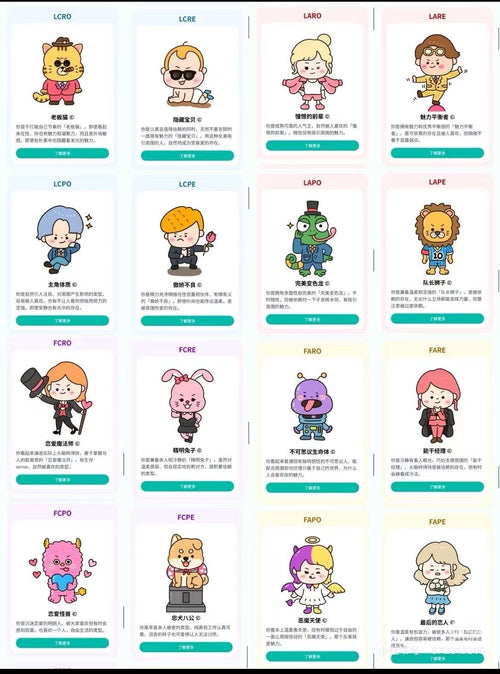 ラブキャラ診断 16